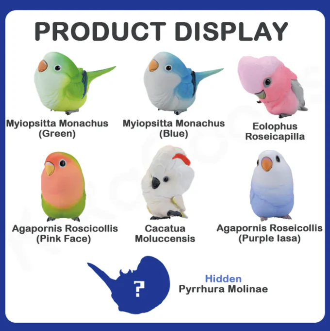 Animal Heavenly Body A Series Of Laugh And Grow Fat Series Parrot Chapter Blind Box - Image 2