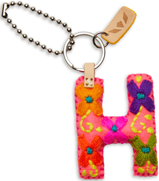 Consuela Hand Embroidered Pink Felt Letter Charm (A-Z) - Image 12