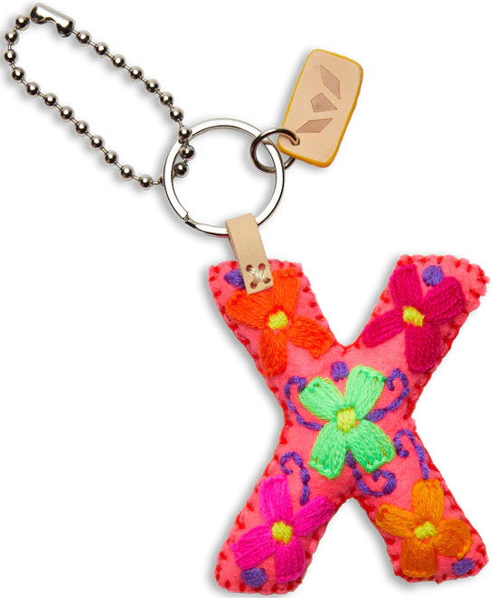 Consuela Hand Embroidered Pink Felt Letter Charm (A-Z) - Image 28