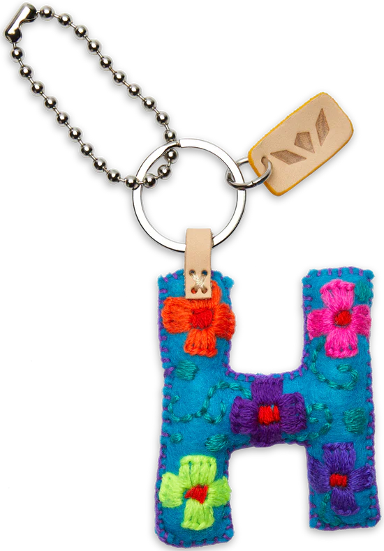 Consuela Hand Embroidered Turquoise Felt Letter Charm (A-Z) - Image 11