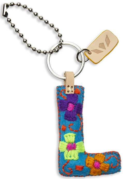 Consuela Hand Embroidered Turquoise Felt Letter Charm (A-Z) - Image 15