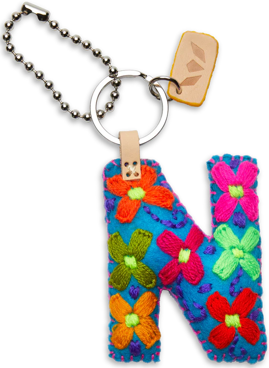 Consuela Hand Embroidered Turquoise Felt Letter Charm (A-Z) - Image 17