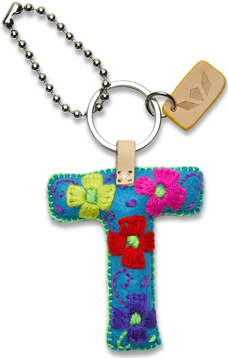 Consuela Hand Embroidered Turquoise Felt Letter Charm (A-Z) - Image 23