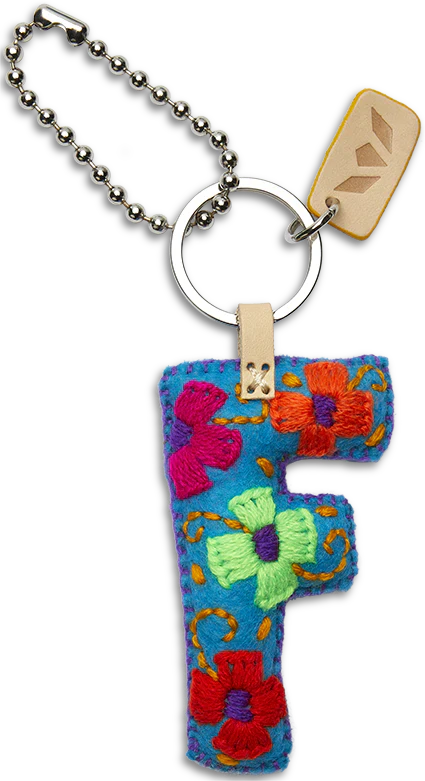 Consuela Hand Embroidered Turquoise Felt Letter Charm (A-Z) - Image 9