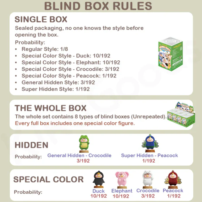 Lulu the Piggy Animal Party Series Blind Box - Image 3