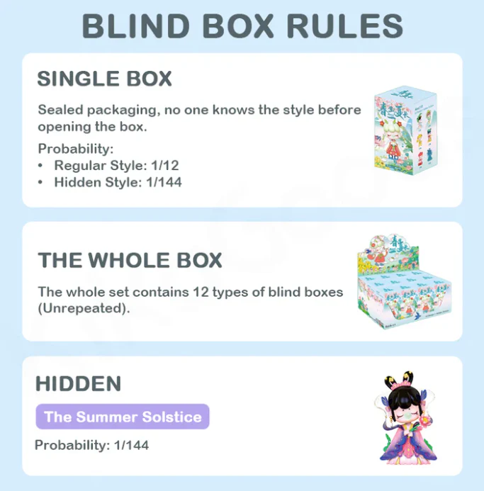 Nanci 24 Solar Terms Spring / Summer Series Blind Box - Image 3