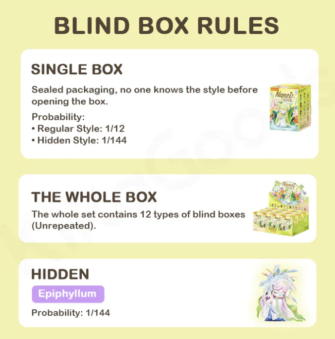 Nanci Flower Stories Series Blind Box - Image 3